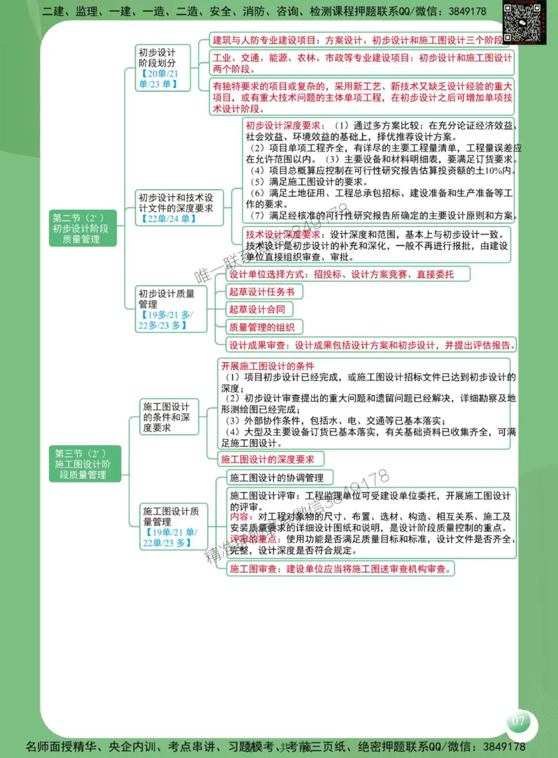 2025年监理工程师《建设工程质量控制（土木建筑工程）》思维导图_监理工程师_2025监理工程师_2025年监理工程师SVIP_2025年监理土建控制SVIP_01-精华文档✿电子教材✿历年真题