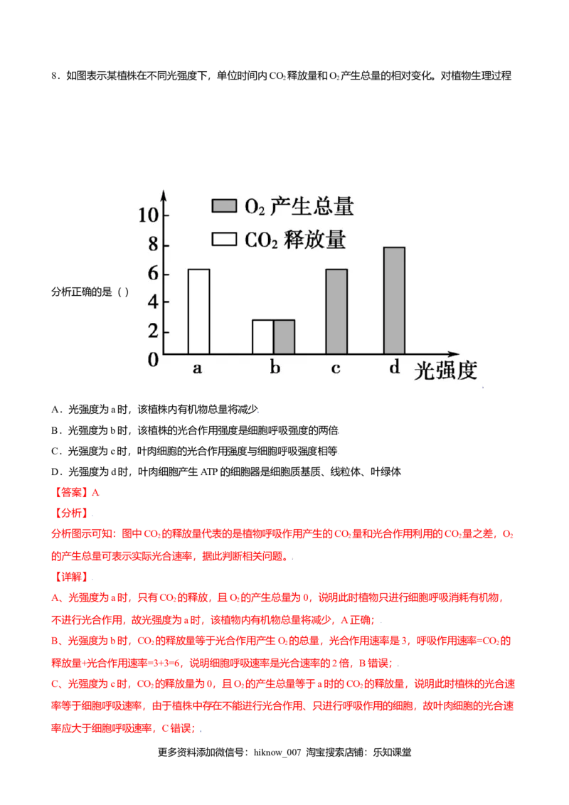 5.4光合作用与能量转化-高一生物课后培优练（人教版2019必修1）（解析版）_E015高中全科试卷_生物试题_必修1_2.同步练习_3.同步练习（第三套）