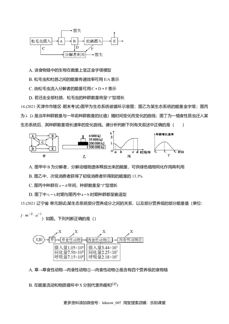 第03章生态系统及其稳定性（B卷&middot;提升能力）高二生物同步单元AB卷（人教版2019选择性必修2）（原卷版）_E015高中全科试卷_生物试题_选修2_1.单元测试_1、单元测试