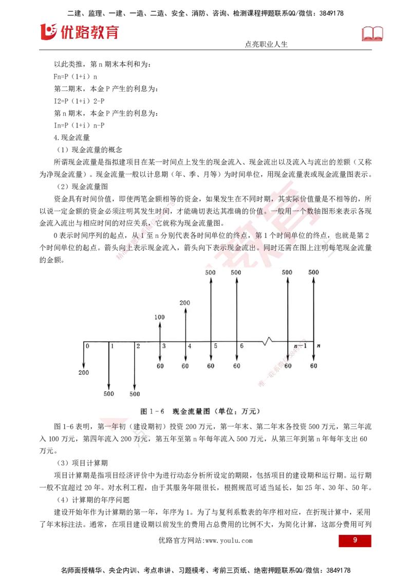 25年《投资控制（水利）》第1章（打印版）_监理工程师_2025监理工程师_2025年监理工程师SVIP_2025年监理水利控制SVIP_02-基础精讲✿高端面授✿深度强化