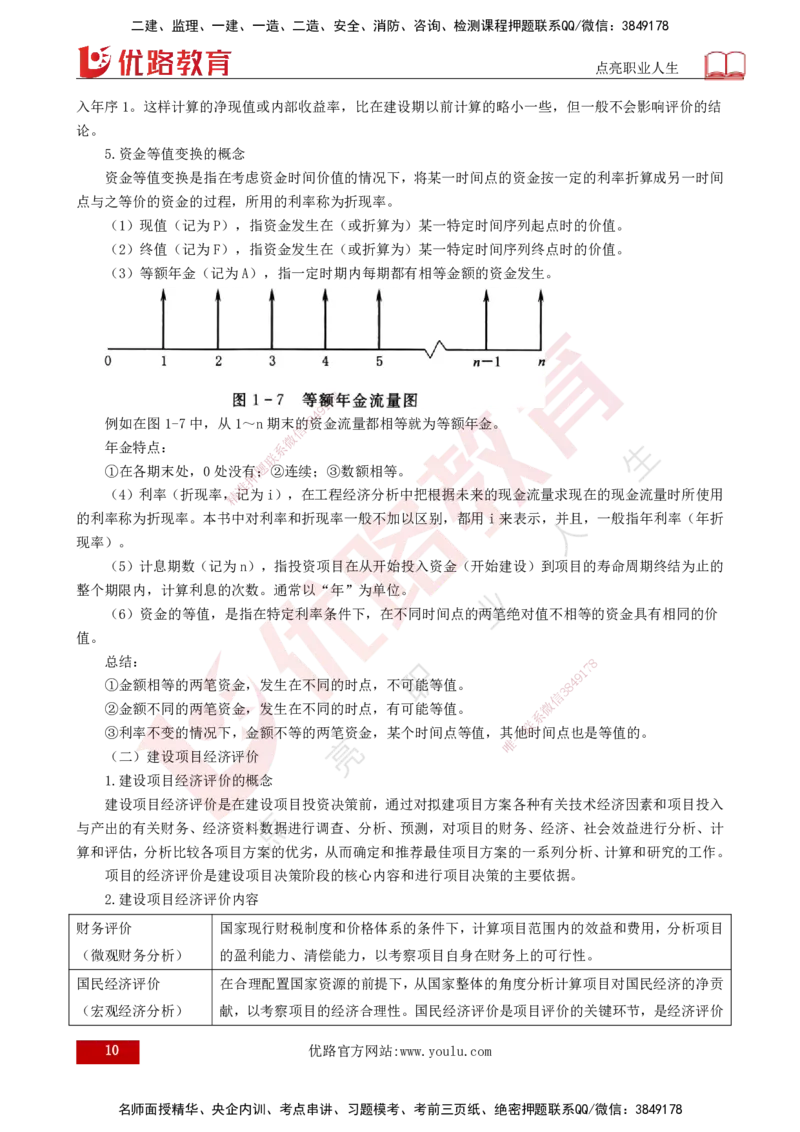 25年《投资控制（水利）》第1章（打印版）_监理工程师_2025监理工程师_2025年监理工程师SVIP_2025年监理水利控制SVIP_02-基础精讲✿高端面授✿深度强化