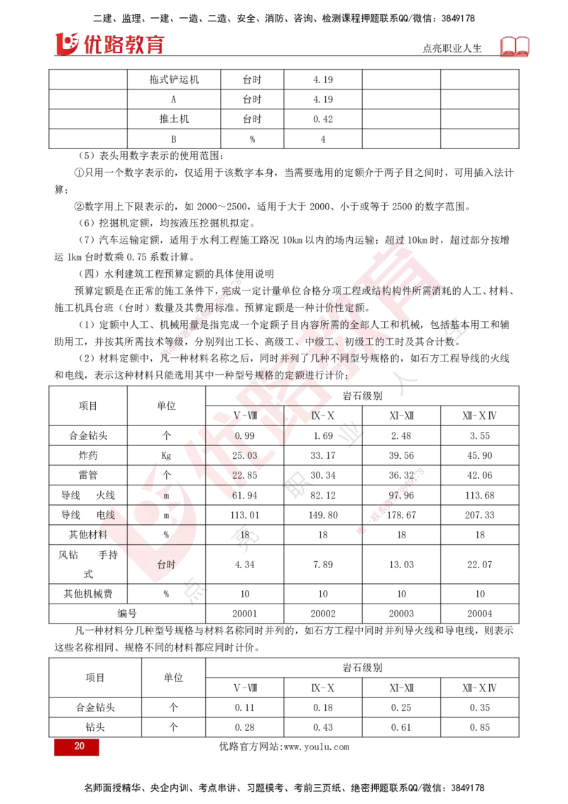 25年《投资控制（水利）》第1章（打印版）_监理工程师_2025监理工程师_2025年监理工程师SVIP_2025年监理水利控制SVIP_02-基础精讲✿高端面授✿深度强化