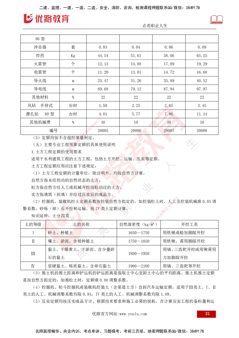 25年《投资控制（水利）》第1章（打印版）_监理工程师_2025监理工程师_2025年监理工程师SVIP_2025年监理水利控制SVIP_02-基础精讲✿高端面授✿深度强化