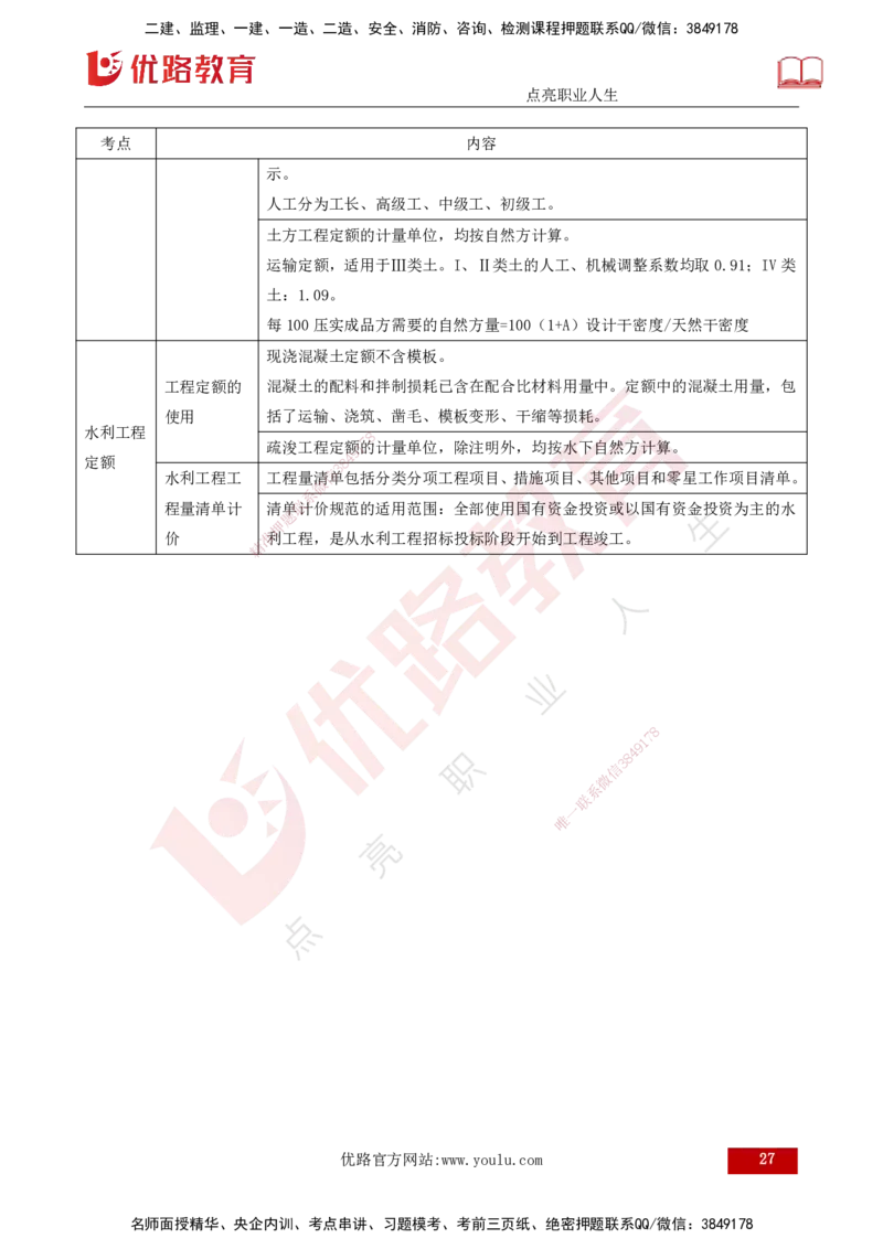 25年《投资控制（水利）》第1章（打印版）_监理工程师_2025监理工程师_2025年监理工程师SVIP_2025年监理水利控制SVIP_02-基础精讲✿高端面授✿深度强化