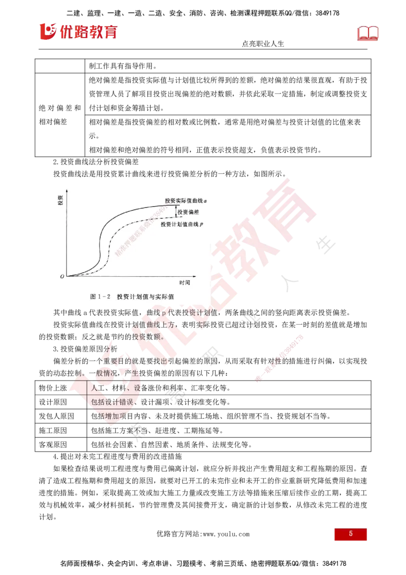 25年《投资控制（水利）》第1章（打印版）_监理工程师_2025监理工程师_2025年监理工程师SVIP_2025年监理水利控制SVIP_02-基础精讲✿高端面授✿深度强化