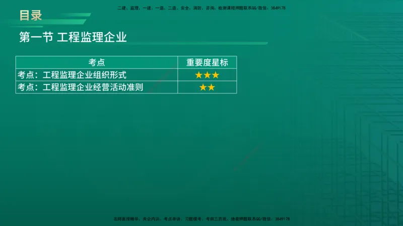 2026年监理《监理概论》精讲第4章在线版_监理工程师_2026年监理工程师SVIP_2026年监理概论法规SVIP_02-基础精讲✿高端面授✿深度强化_04.第四章工程监理企业与监理工程师