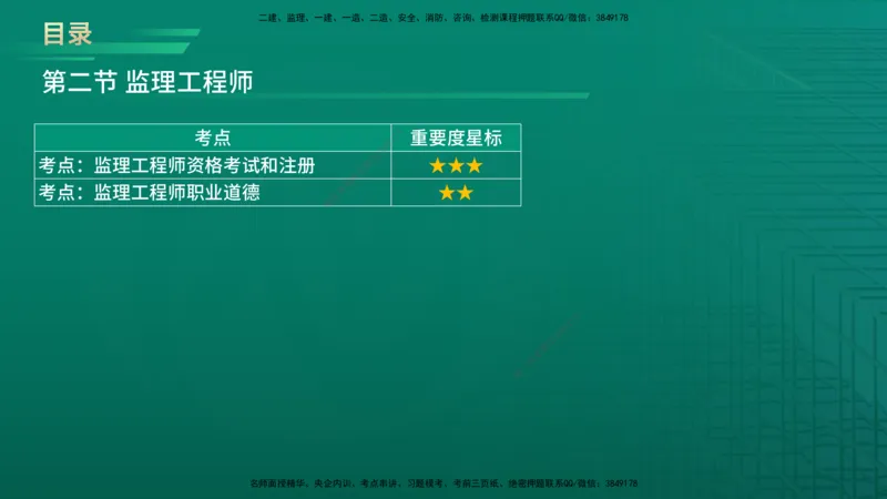 2026年监理《监理概论》精讲第4章在线版_监理工程师_2026年监理工程师SVIP_2026年监理概论法规SVIP_02-基础精讲✿高端面授✿深度强化_04.第四章工程监理企业与监理工程师