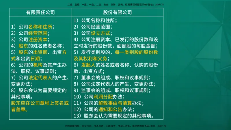 2026年监理《监理概论》精讲第4章在线版_监理工程师_2026年监理工程师SVIP_2026年监理概论法规SVIP_02-基础精讲✿高端面授✿深度强化_04.第四章工程监理企业与监理工程师
