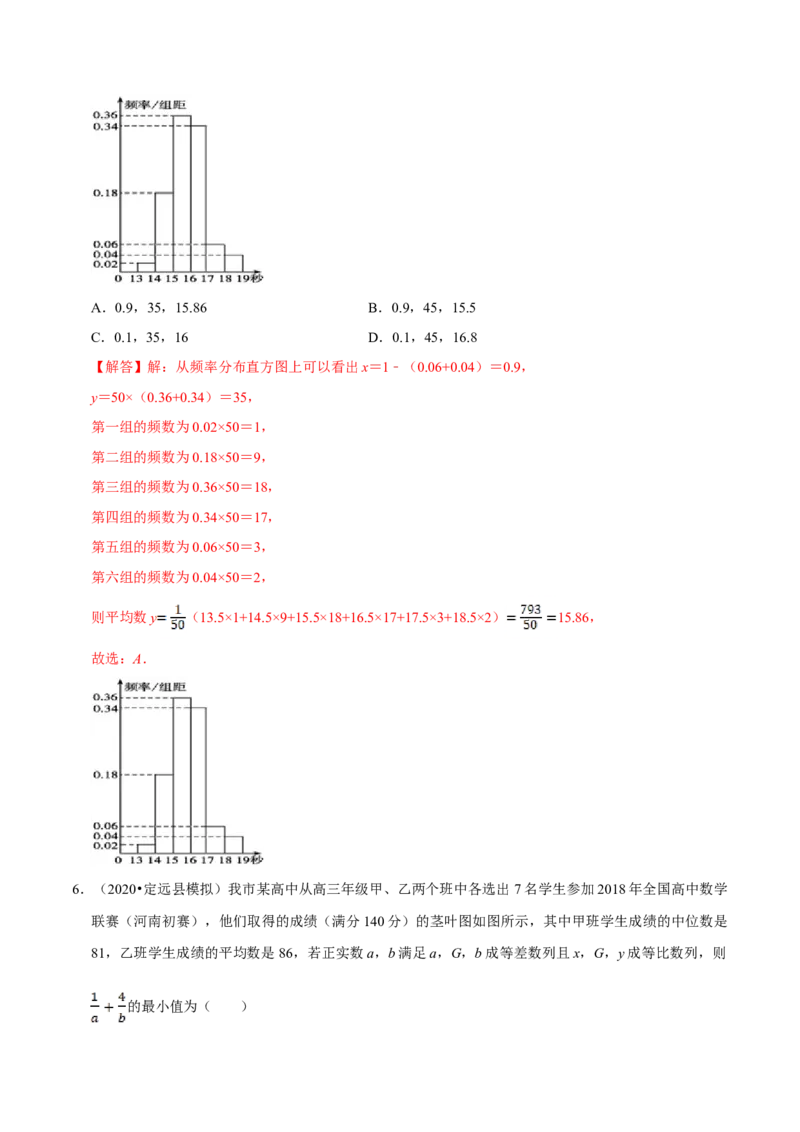 第09章统计（B卷提高篇）解析版_E015高中全科试卷_数学试题_必修2_02.同步练习_同步单元AB卷（第一套）
