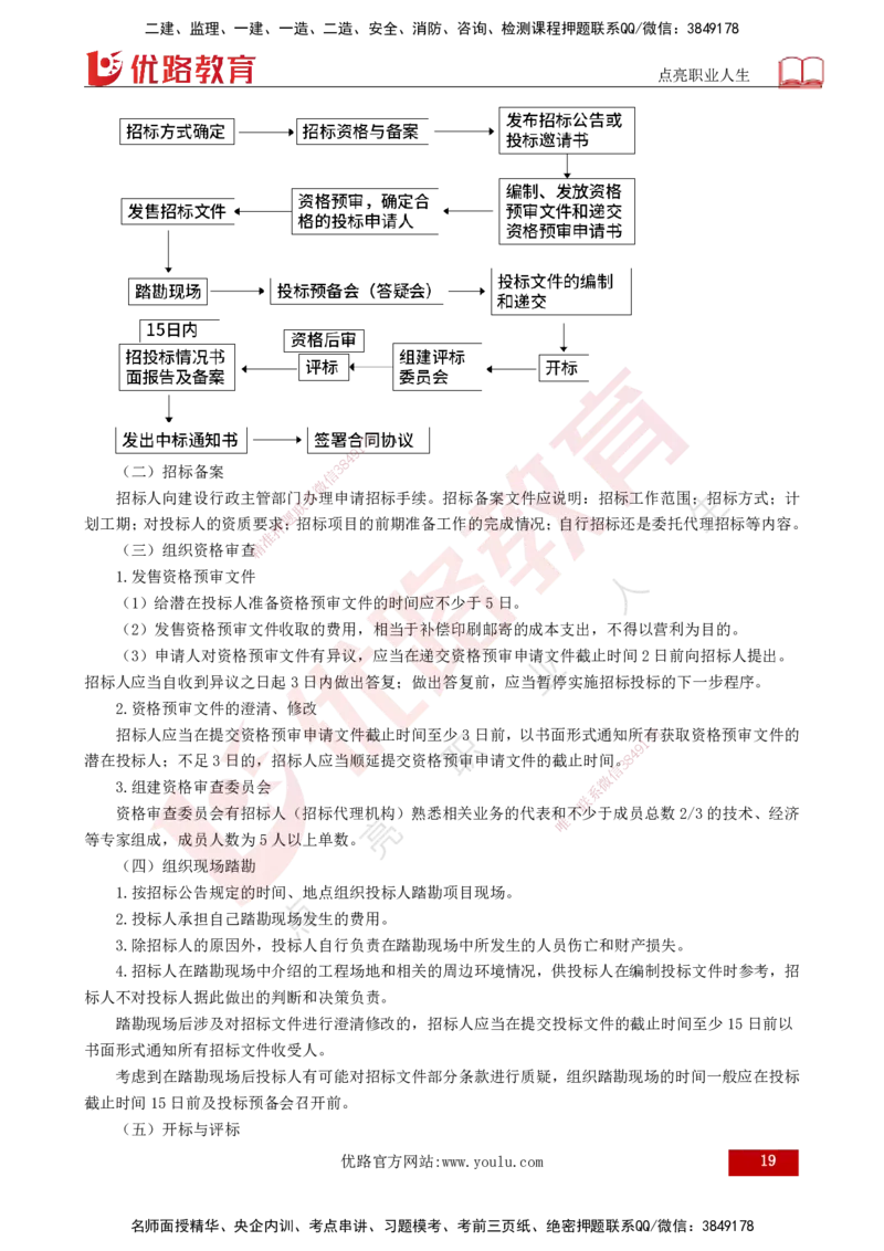 2025年监理《合同管理（第1-9章）》冲刺（打印版）_监理工程师_2025监理工程师_2025年监理工程师SVIP_2025年监理合同管理SVIP_04-冲刺串讲✿考点强化✿小灶集训_讲义