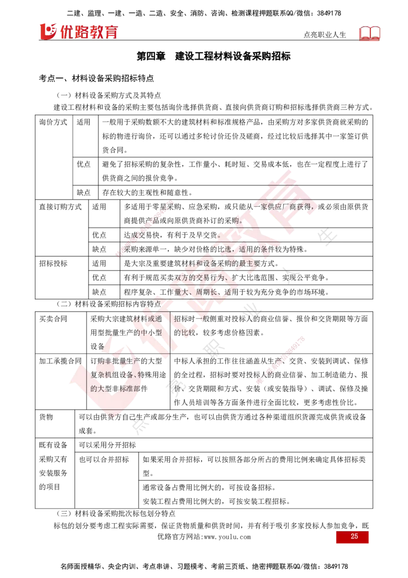 2025年监理《合同管理（第1-9章）》冲刺（打印版）_监理工程师_2025监理工程师_2025年监理工程师SVIP_2025年监理合同管理SVIP_04-冲刺串讲✿考点强化✿小灶集训_讲义