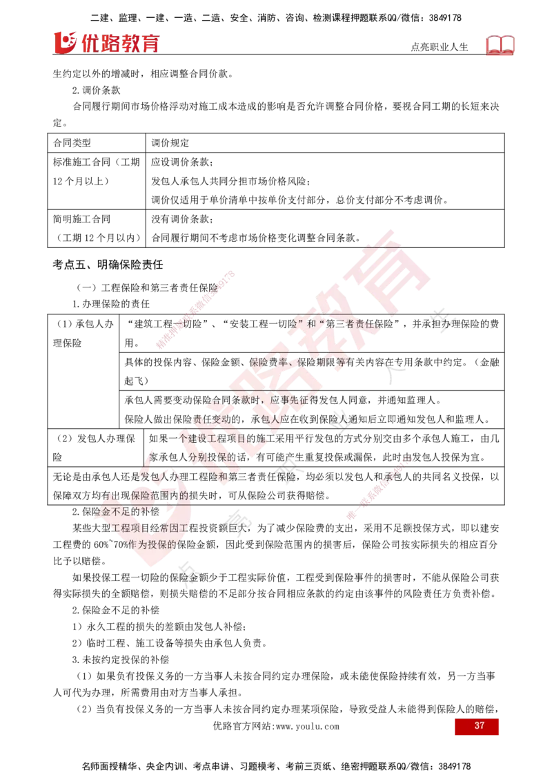 2025年监理《合同管理（第1-9章）》冲刺（打印版）_监理工程师_2025监理工程师_2025年监理工程师SVIP_2025年监理合同管理SVIP_04-冲刺串讲✿考点强化✿小灶集训_讲义