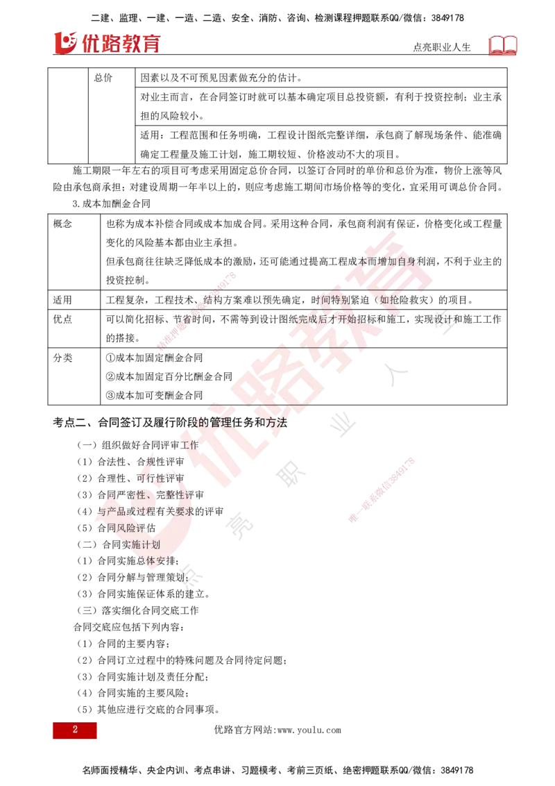 2025年监理《合同管理（第1-9章）》冲刺（打印版）_监理工程师_2025监理工程师_2025年监理工程师SVIP_2025年监理合同管理SVIP_04-冲刺串讲✿考点强化✿小灶集训_讲义