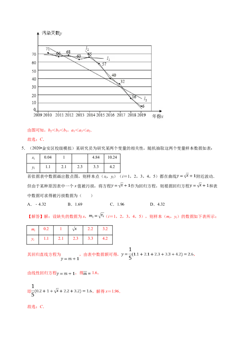 第08章成对数据的统计分析（B卷提高卷）（解析版）_E015高中全科试卷_数学试题_选修3_01.单元测试_单元测试AB卷（第二套）