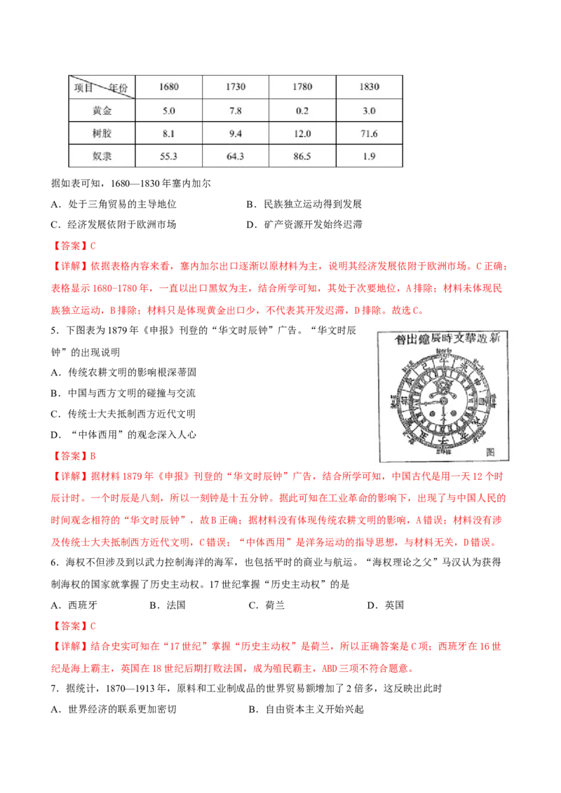 第10课近代以来的世界贸易与文化交流的扩展（解析版）_E015高中全科试卷_历史试题_选修3_人教版历史选修三同步练习（030份）_同步练习（第一套）