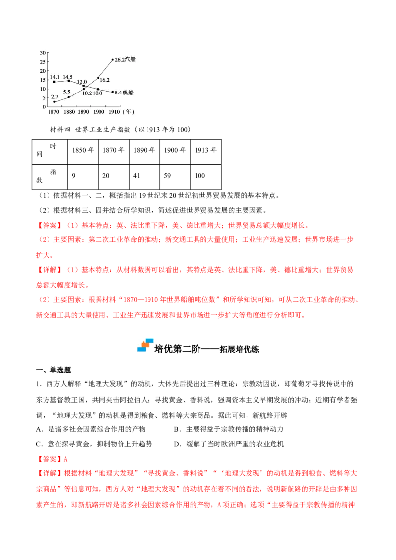 第10课近代以来的世界贸易与文化交流的扩展（解析版）_E015高中全科试卷_历史试题_选修3_人教版历史选修三同步练习（030份）_同步练习（第一套）