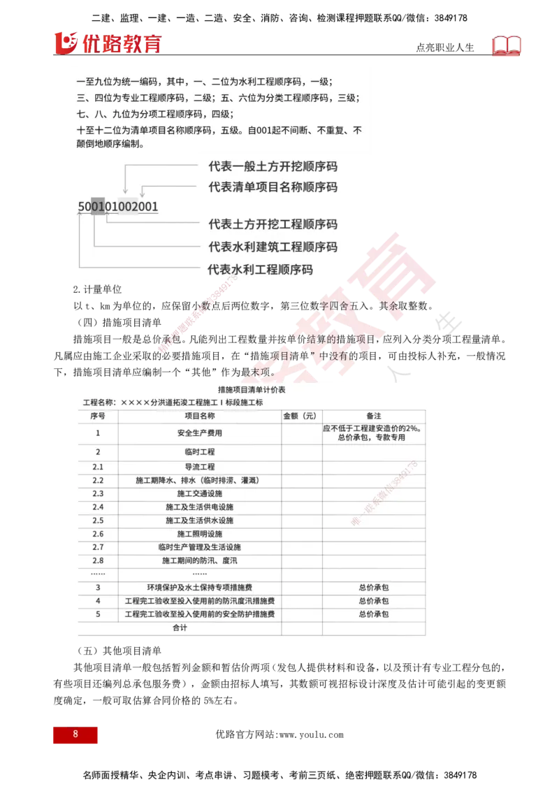 25年《投资控制（水利）》第4章（打印版）_监理工程师_2025监理工程师_2025年监理工程师SVIP_2025年监理水利控制SVIP_02-基础精讲✿高端面授✿深度强化