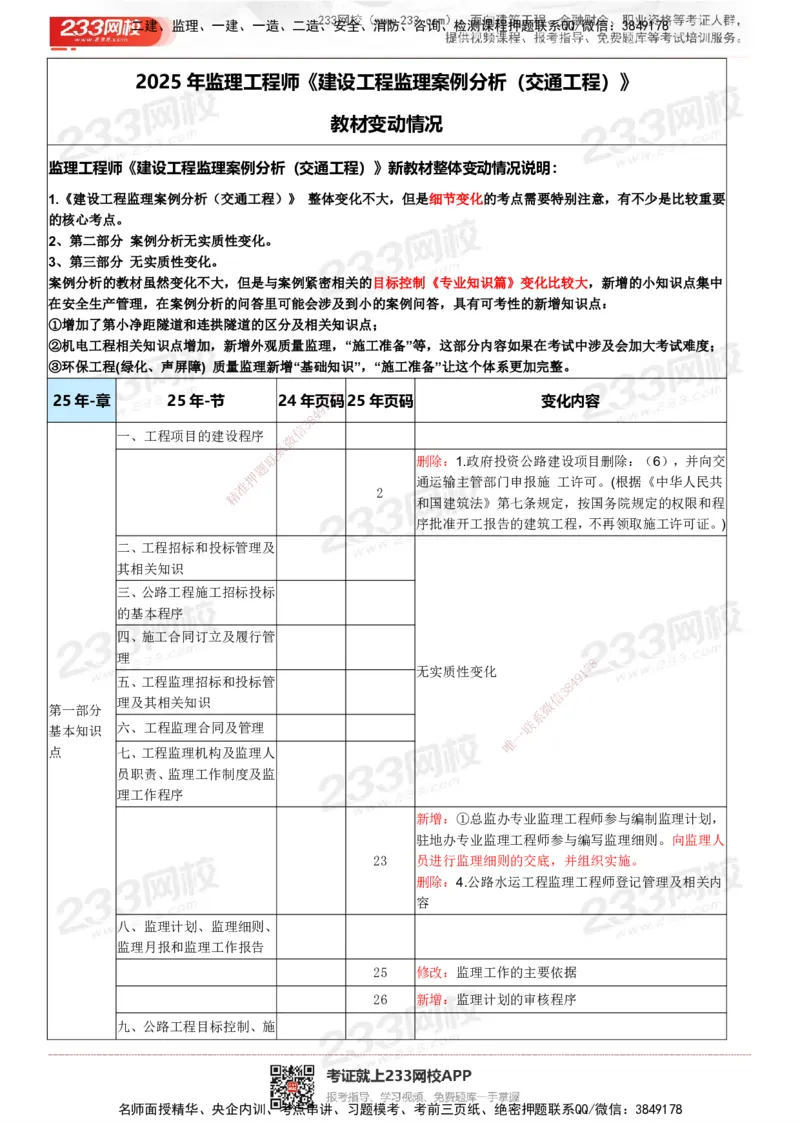 233-交通案例-25年教材变化对比_监理工程师_2025监理工程师_2025年监理工程师SVIP_2025年监理交通案例SVIP_01-精华文档✿电子教材✿历年真题_10-交通案例《教材变化对比》233