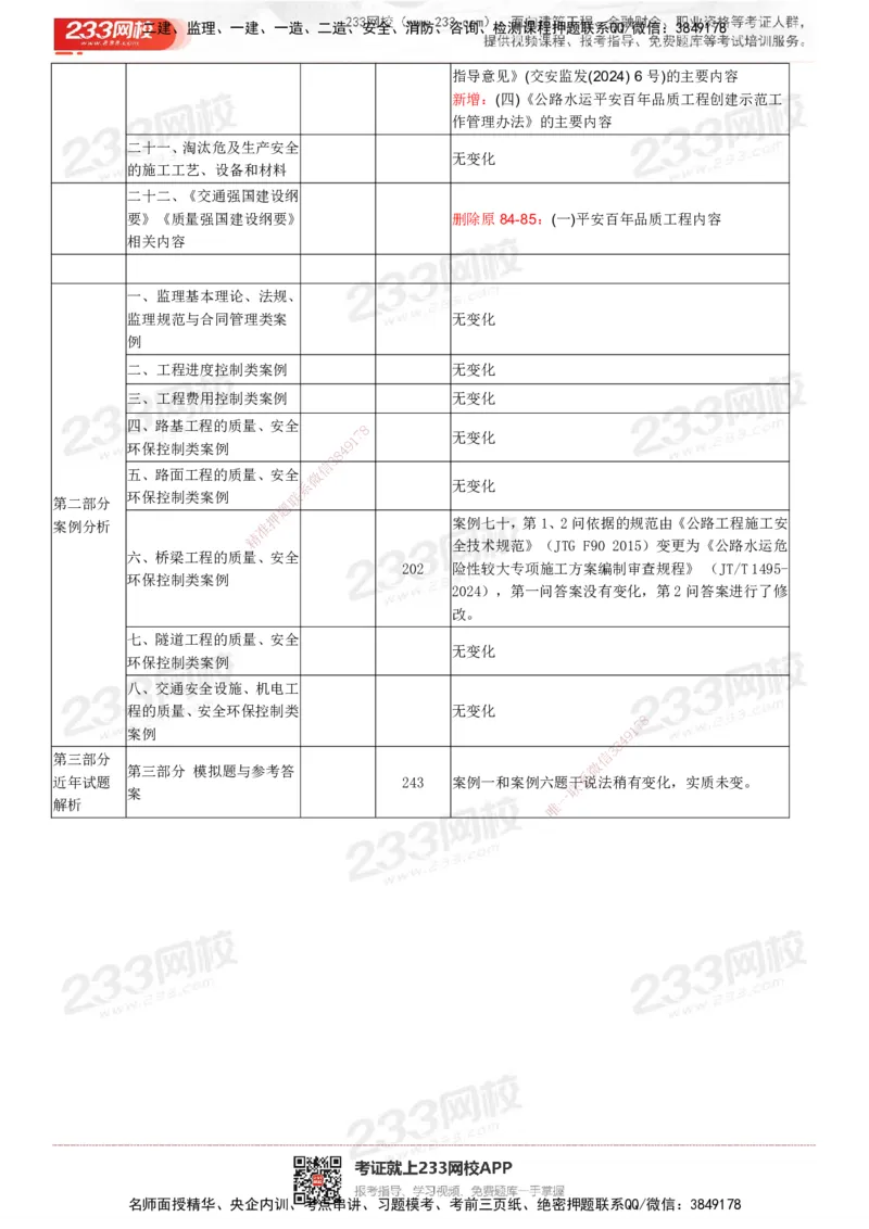 233-交通案例-25年教材变化对比_监理工程师_2025监理工程师_2025年监理工程师SVIP_2025年监理交通案例SVIP_01-精华文档✿电子教材✿历年真题_10-交通案例《教材变化对比》233