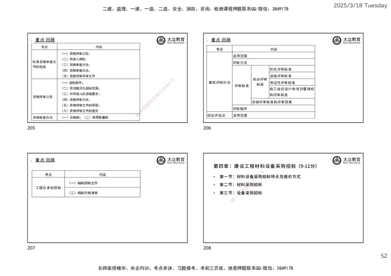 2025年监理合同精讲课件（一页四个）_监理工程师_2025监理工程师_2025年监理工程师SVIP_2025年监理合同管理SVIP_02-基础精讲✿高端面授✿深度强化_讲义