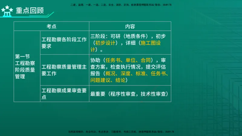 2026年监理《质量控制（土建）》第4章在线版_监理工程师_2026年监理工程师SVIP_2026年监理土建控制SVIP_02-基础精讲✿高端面授✿深度强化