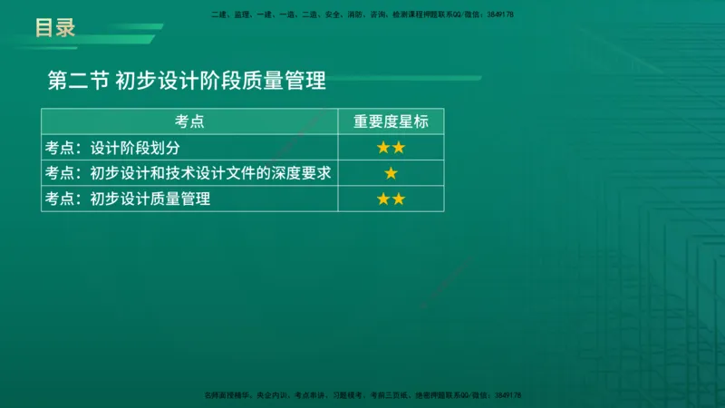 2026年监理《质量控制（土建）》第4章在线版_监理工程师_2026年监理工程师SVIP_2026年监理土建控制SVIP_02-基础精讲✿高端面授✿深度强化