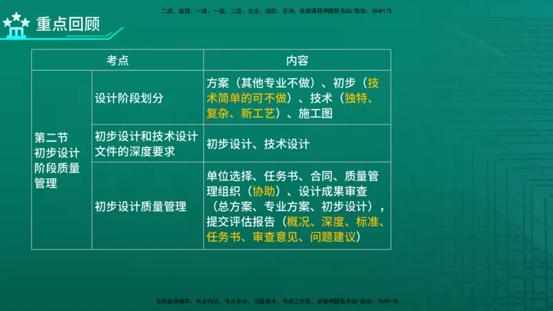 2026年监理《质量控制（土建）》第4章在线版_监理工程师_2026年监理工程师SVIP_2026年监理土建控制SVIP_02-基础精讲✿高端面授✿深度强化