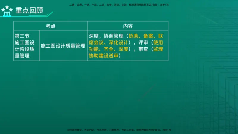 2026年监理《质量控制（土建）》第4章在线版_监理工程师_2026年监理工程师SVIP_2026年监理土建控制SVIP_02-基础精讲✿高端面授✿深度强化