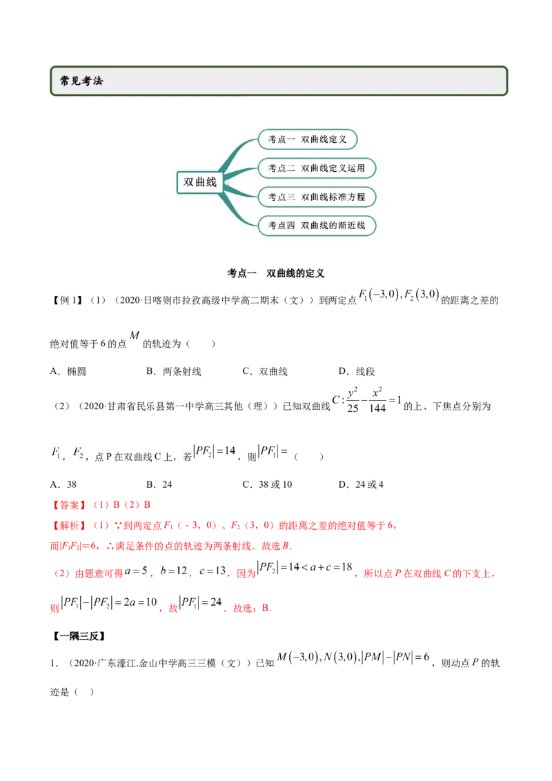 3.2.1双曲线（第一课时）（精讲）（解析版）_E015高中全科试卷_数学试题_选修1_02.同步练习_3.同步练习_3.2.1双曲线（第一课时）（精讲）