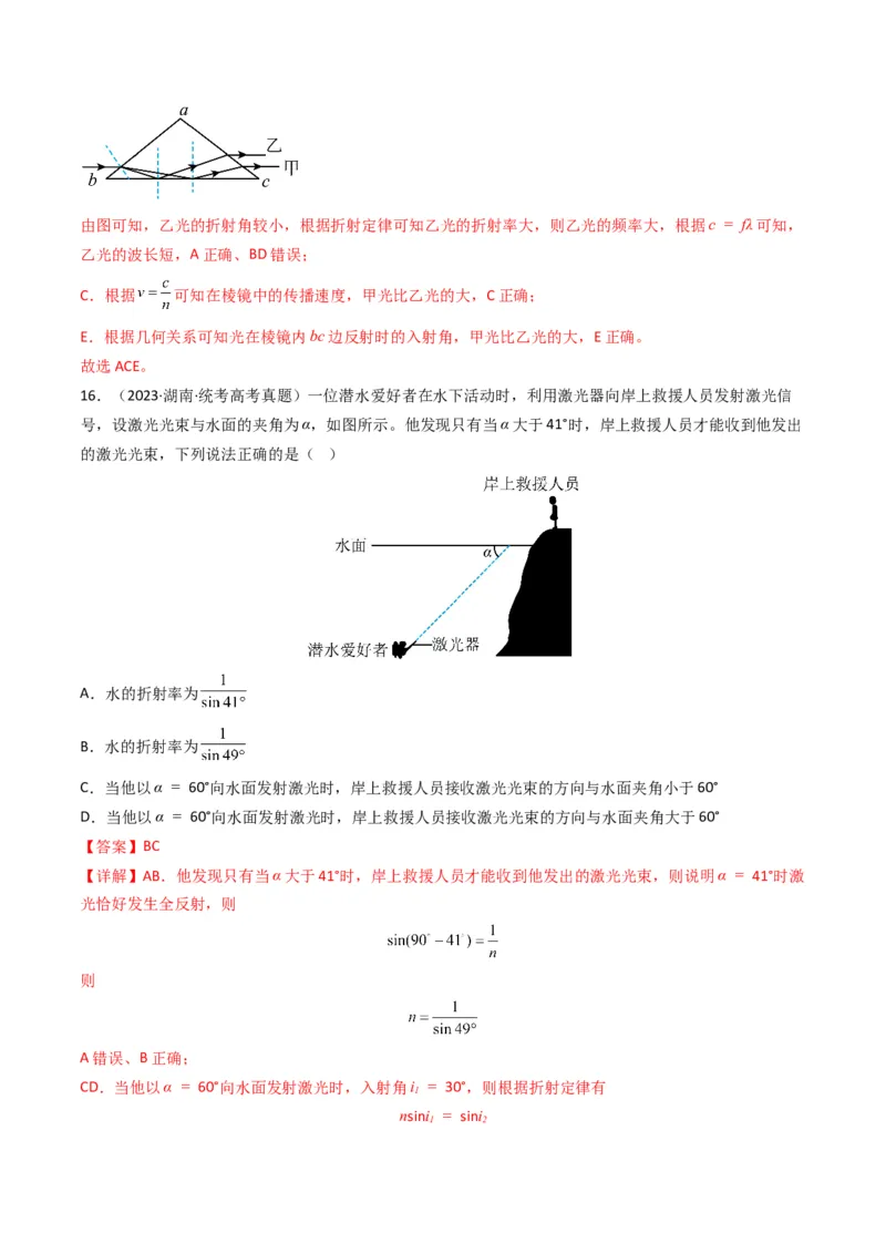 专题18光学电磁波学易金卷：三年（2021-2023）高考物理真题分项汇编（全国通用）（解析版）_2024年4月_其他_240413学易金卷：三年（2021-2023）高考物理真题分项汇编（全国通用）