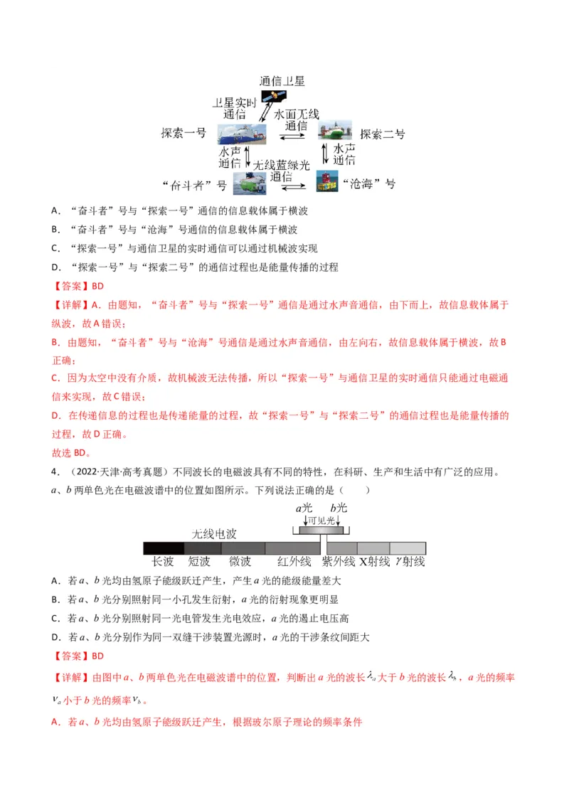 专题18光学电磁波学易金卷：三年（2021-2023）高考物理真题分项汇编（全国通用）（解析版）_2024年4月_其他_240413学易金卷：三年（2021-2023）高考物理真题分项汇编（全国通用）