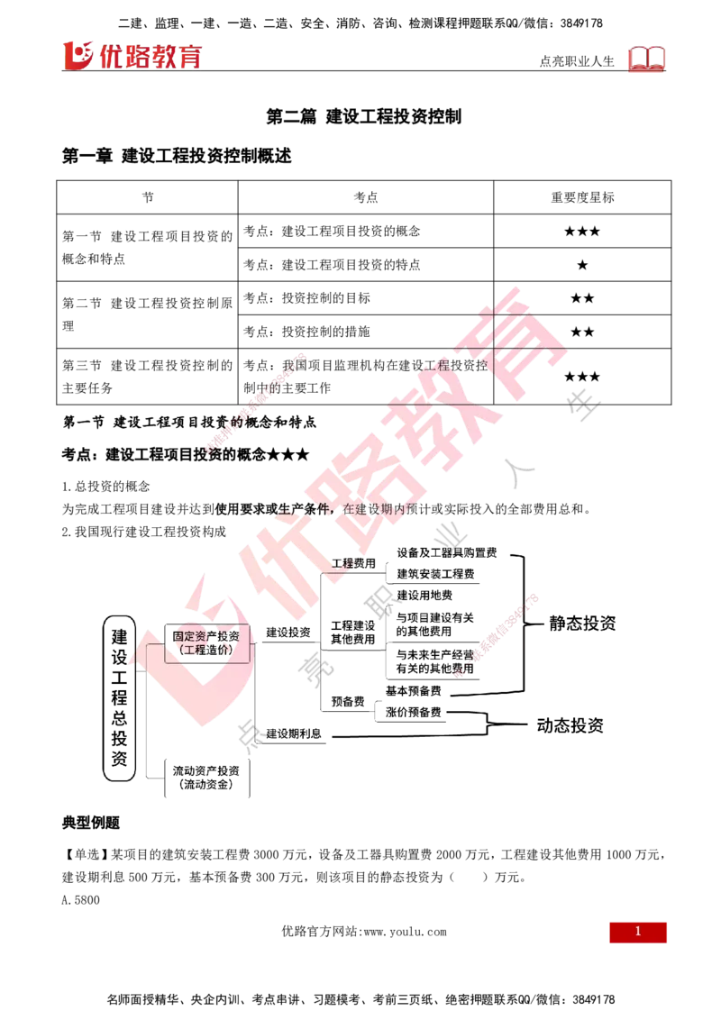 2026年监理《投资控制（土建）》第1章打印版_监理工程师_2026年监理工程师SVIP_2026年监理土建控制SVIP_02-基础精讲✿高端面授✿深度强化