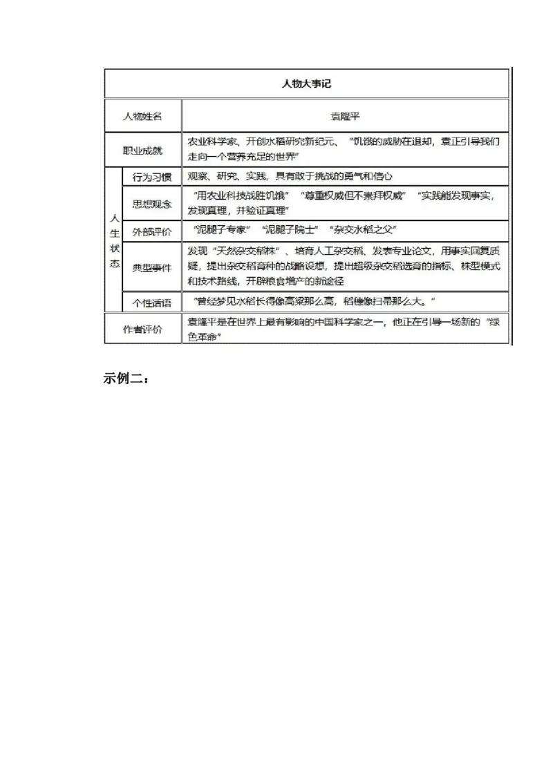 4.喜看稻菽千重浪（导学案）-三新课堂2022-2023学年高一语文同步导学练（必修上册）（原卷版）_new_E015高中全科试卷_语文试题_必修上_1.新版高中语文试卷必修上册_2.同步练习（63套）