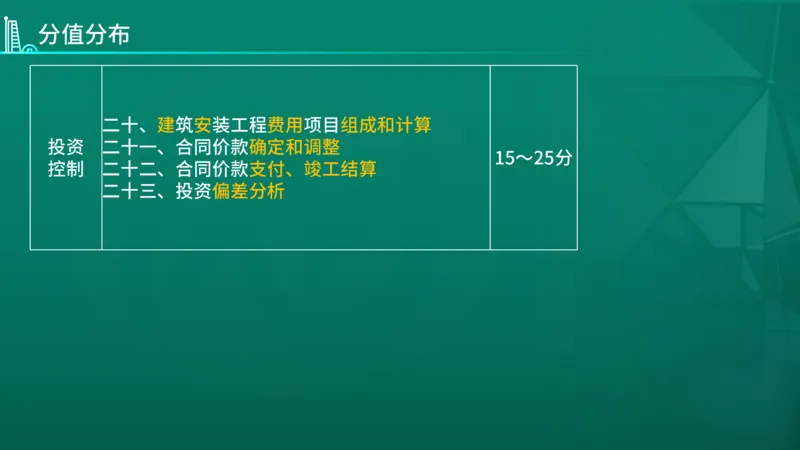 2026年监理《案例分析（土木）》导学讲义在线版_监理工程师_2026年监理工程师SVIP_2026年监理土建案例SVIP_02-基础精讲✿高端面授✿深度强化_00.导学课程