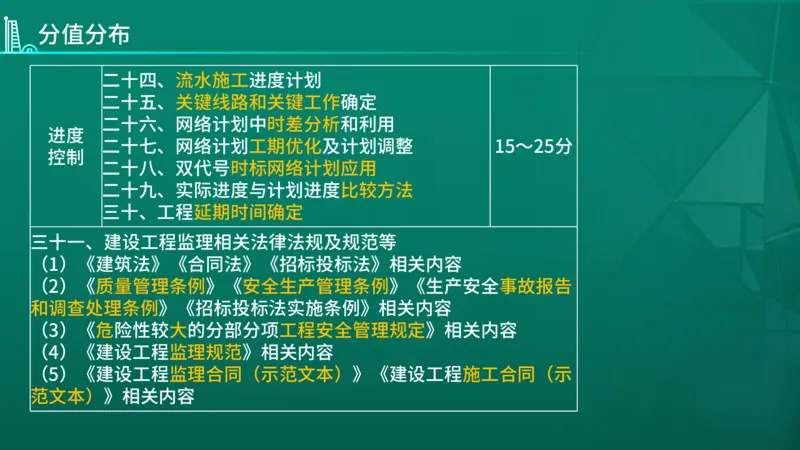 2026年监理《案例分析（土木）》导学讲义在线版_监理工程师_2026年监理工程师SVIP_2026年监理土建案例SVIP_02-基础精讲✿高端面授✿深度强化_00.导学课程