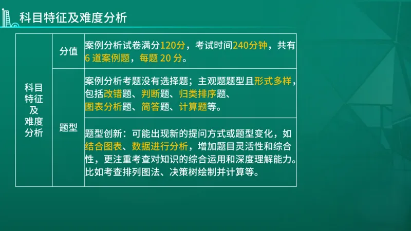 2026年监理《案例分析（土木）》导学讲义在线版_监理工程师_2026年监理工程师SVIP_2026年监理土建案例SVIP_02-基础精讲✿高端面授✿深度强化_00.导学课程