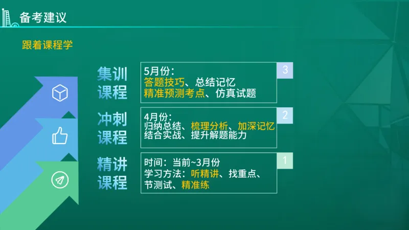 2026年监理《案例分析（土木）》导学讲义在线版_监理工程师_2026年监理工程师SVIP_2026年监理土建案例SVIP_02-基础精讲✿高端面授✿深度强化_00.导学课程