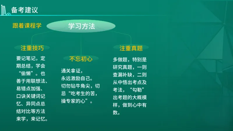 2026年监理《案例分析（土木）》导学讲义在线版_监理工程师_2026年监理工程师SVIP_2026年监理土建案例SVIP_02-基础精讲✿高端面授✿深度强化_00.导学课程