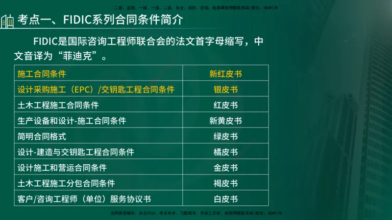 25年《合同管理》第9章讲义（在线版）_监理工程师_2025监理工程师_2025年监理工程师SVIP_2025年监理合同管理SVIP_02-基础精讲✿高端面授✿深度强化