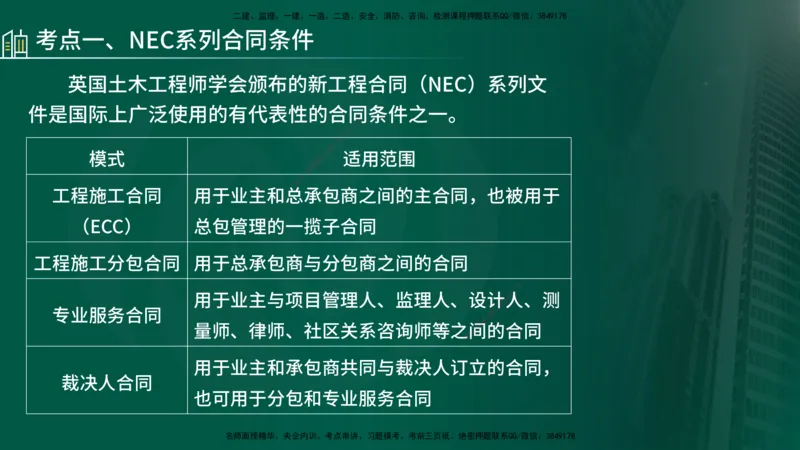 25年《合同管理》第9章讲义（在线版）_监理工程师_2025监理工程师_2025年监理工程师SVIP_2025年监理合同管理SVIP_02-基础精讲✿高端面授✿深度强化