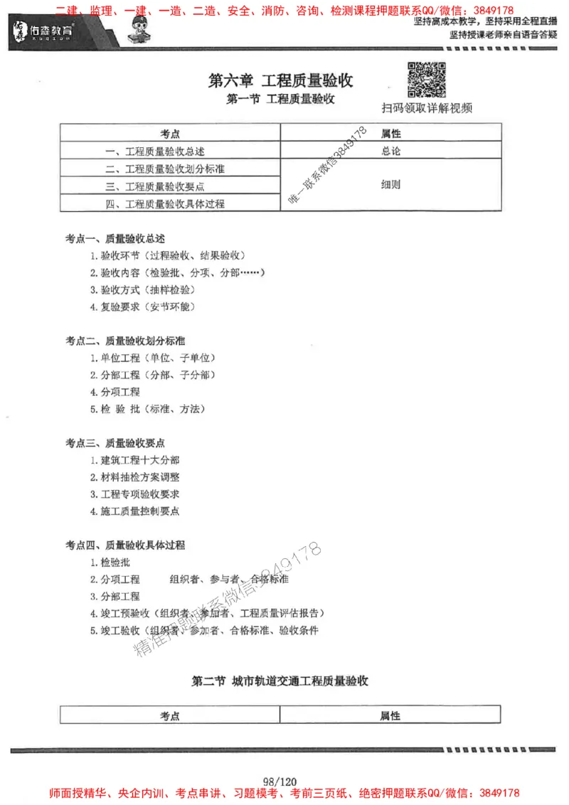 2025监理《土建控制》-YS黄皮书（闫力齐）_监理工程师_2025监理工程师_2025年监理工程师SVIP_2025年监理土建控制SVIP_01-精华文档✿电子教材✿历年真题