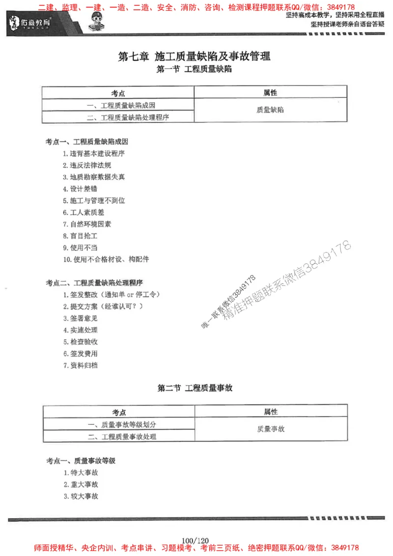 2025监理《土建控制》-YS黄皮书（闫力齐）_监理工程师_2025监理工程师_2025年监理工程师SVIP_2025年监理土建控制SVIP_01-精华文档✿电子教材✿历年真题