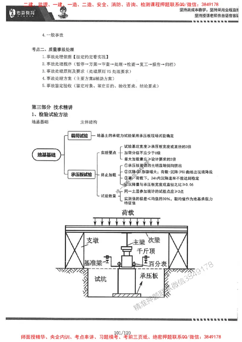 2025监理《土建控制》-YS黄皮书（闫力齐）_监理工程师_2025监理工程师_2025年监理工程师SVIP_2025年监理土建控制SVIP_01-精华文档✿电子教材✿历年真题