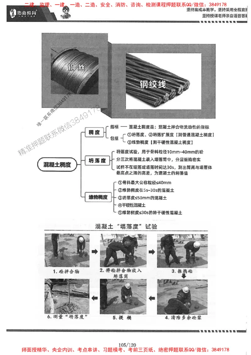 2025监理《土建控制》-YS黄皮书（闫力齐）_监理工程师_2025监理工程师_2025年监理工程师SVIP_2025年监理土建控制SVIP_01-精华文档✿电子教材✿历年真题
