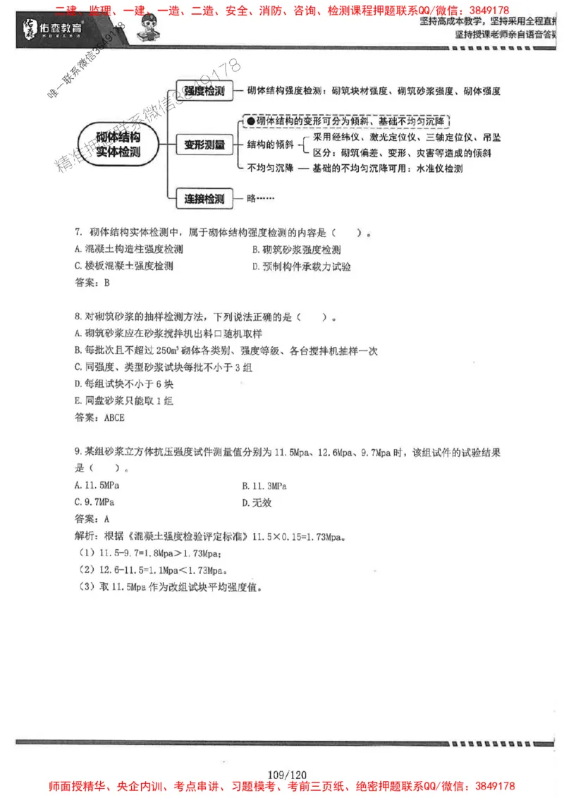 2025监理《土建控制》-YS黄皮书（闫力齐）_监理工程师_2025监理工程师_2025年监理工程师SVIP_2025年监理土建控制SVIP_01-精华文档✿电子教材✿历年真题
