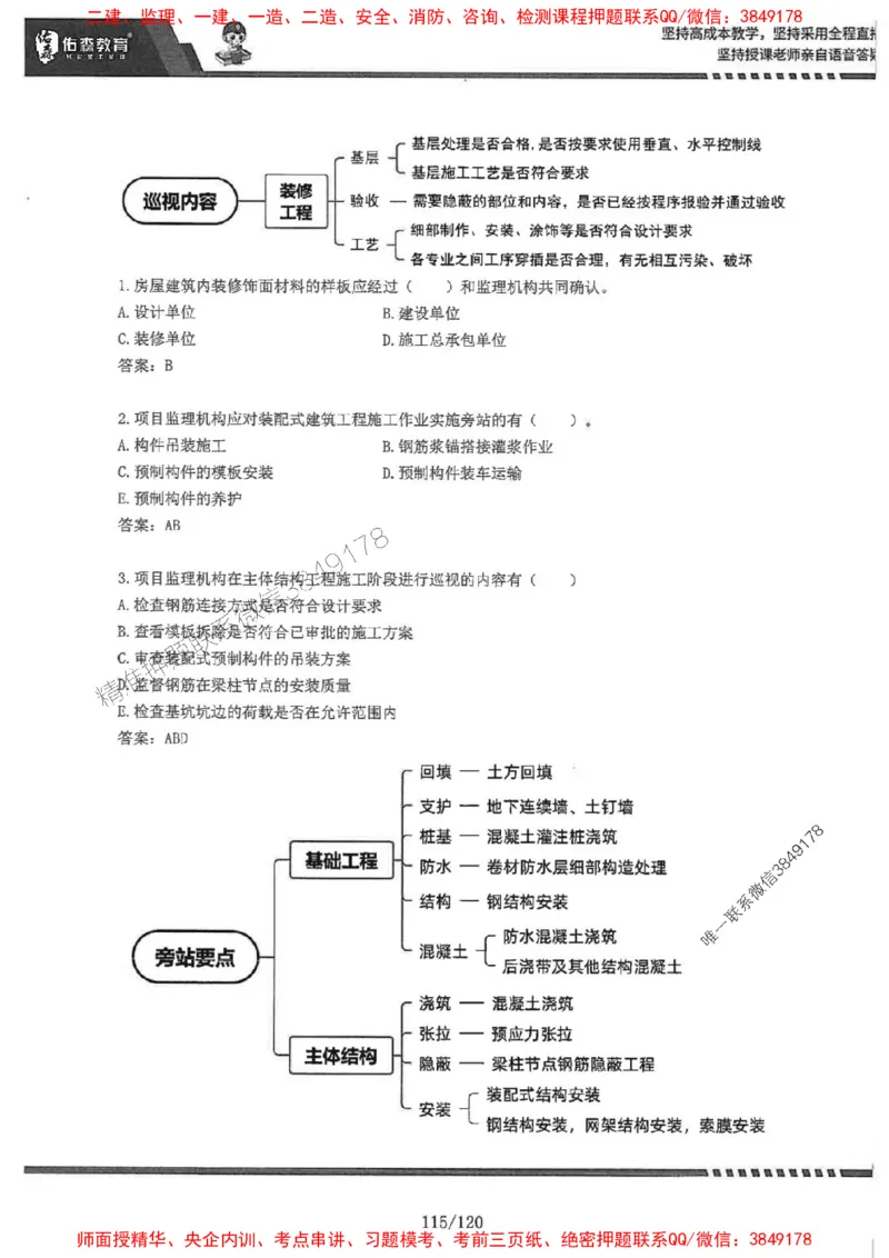 2025监理《土建控制》-YS黄皮书（闫力齐）_监理工程师_2025监理工程师_2025年监理工程师SVIP_2025年监理土建控制SVIP_01-精华文档✿电子教材✿历年真题