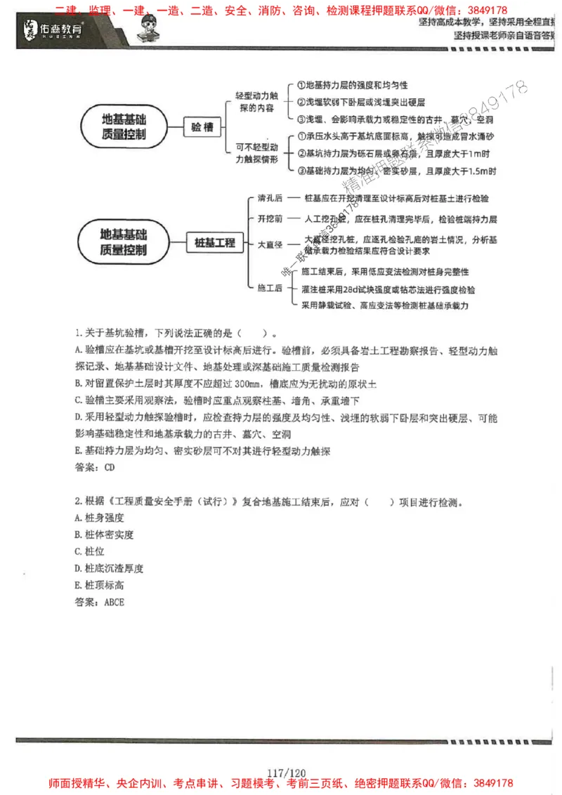 2025监理《土建控制》-YS黄皮书（闫力齐）_监理工程师_2025监理工程师_2025年监理工程师SVIP_2025年监理土建控制SVIP_01-精华文档✿电子教材✿历年真题