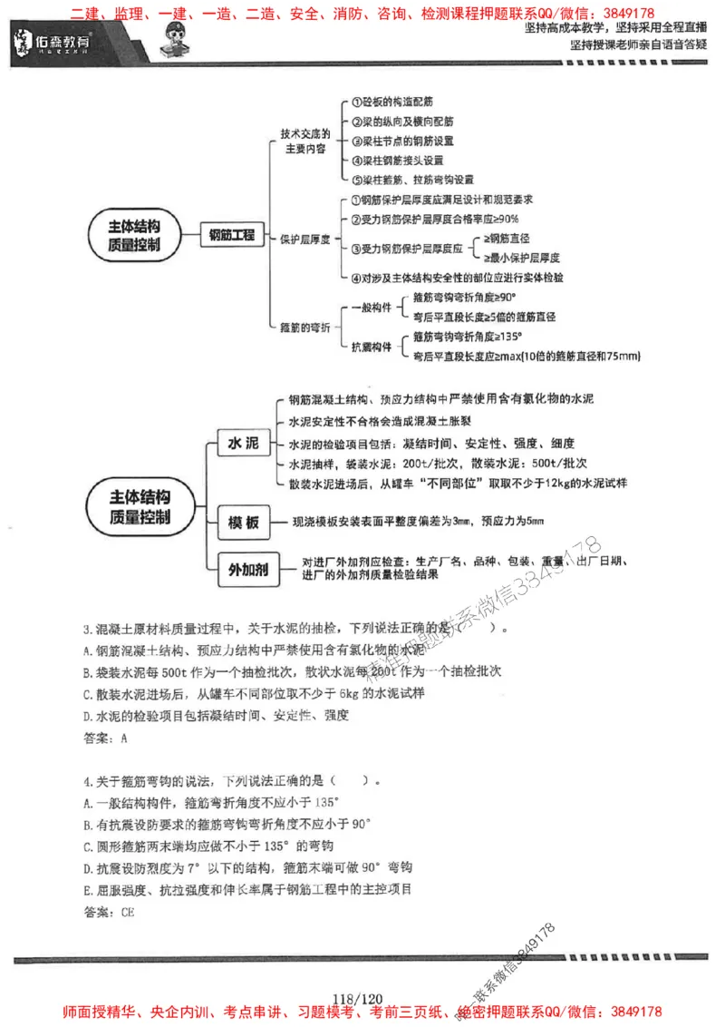 2025监理《土建控制》-YS黄皮书（闫力齐）_监理工程师_2025监理工程师_2025年监理工程师SVIP_2025年监理土建控制SVIP_01-精华文档✿电子教材✿历年真题