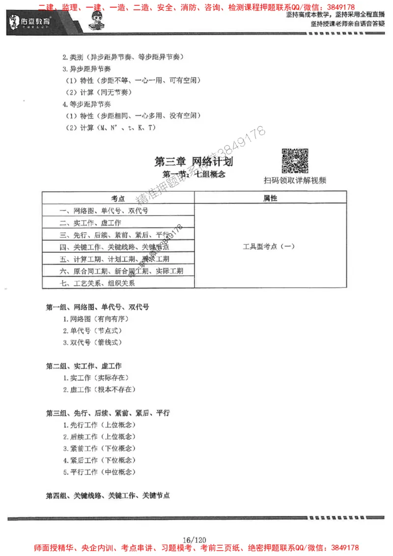 2025监理《土建控制》-YS黄皮书（闫力齐）_监理工程师_2025监理工程师_2025年监理工程师SVIP_2025年监理土建控制SVIP_01-精华文档✿电子教材✿历年真题