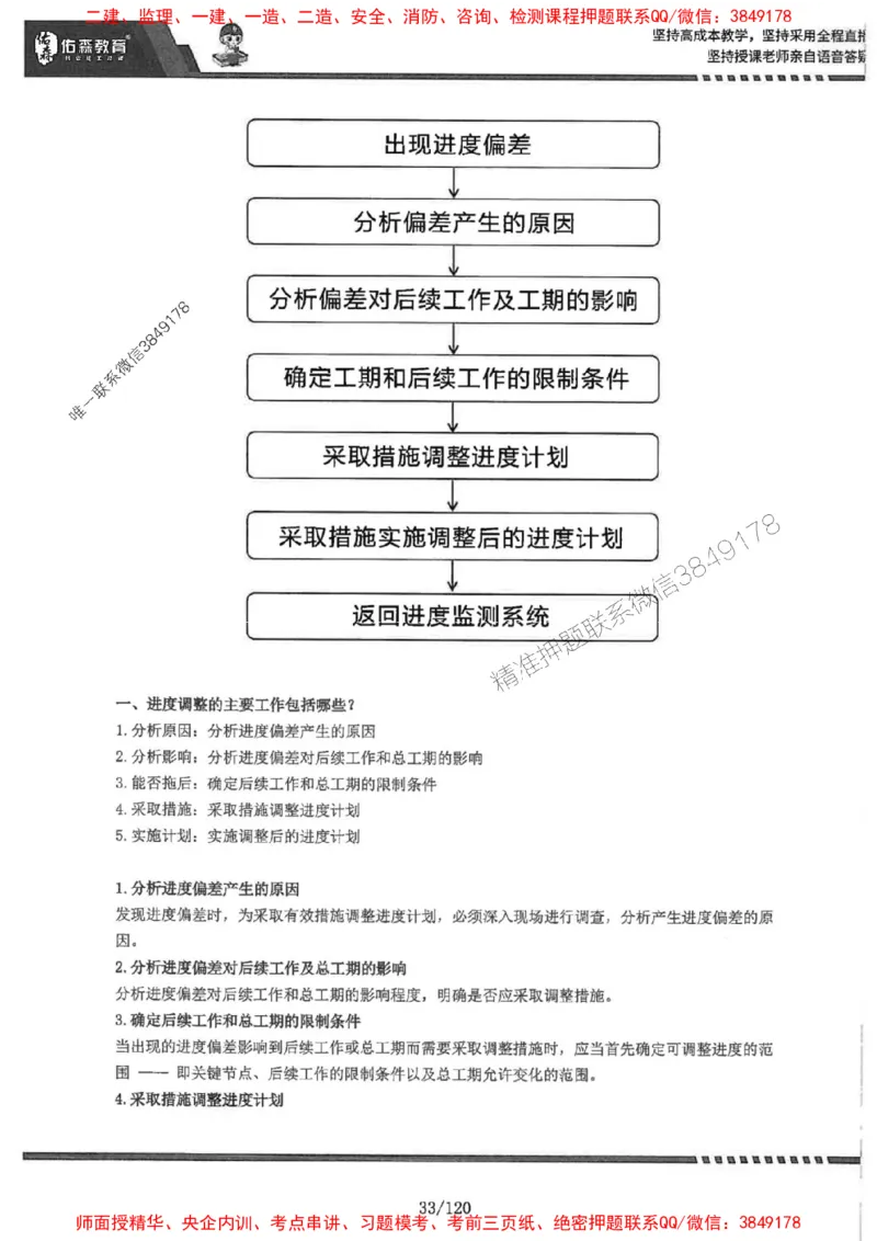 2025监理《土建控制》-YS黄皮书（闫力齐）_监理工程师_2025监理工程师_2025年监理工程师SVIP_2025年监理土建控制SVIP_01-精华文档✿电子教材✿历年真题
